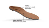 Copper Heritage Unisex Full Length Insole