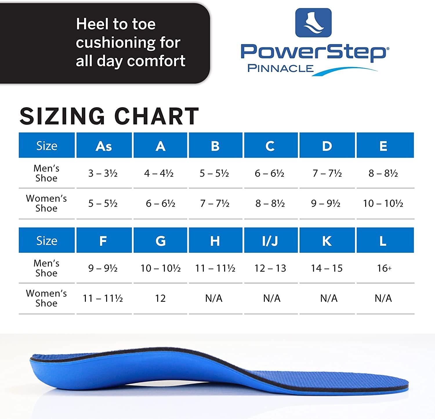 Powerstep Pinnacle 3/4 Length Orthotic