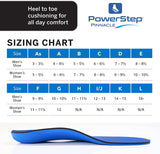Powerstep ProTech Control Full Length Orthotic