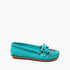 Woman's Thunderbird "Animikii" Hardsole in Turquoise