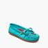 Woman's Thunderbird "Animikii" Hardsole in Turquoise