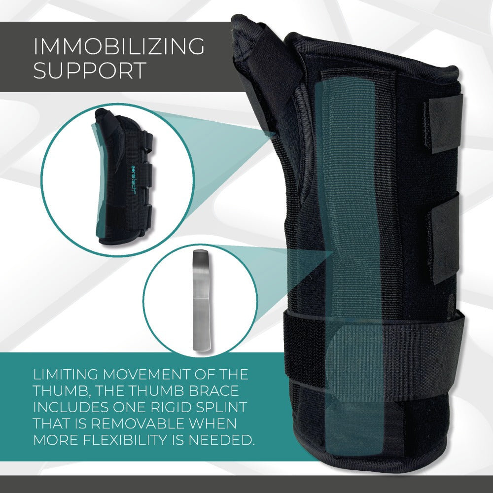 Premium Breathable Thumb Splint