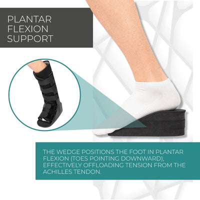 Achilles Wedge
