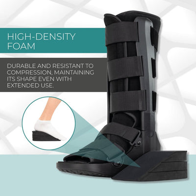 Achilles Wedge