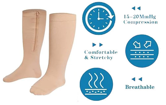 Easy-Use Closed Toe Plus-Size Graduated Compression Sock With Zipper