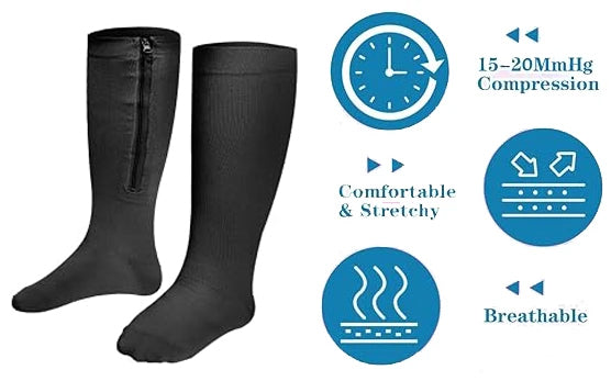 Easy-Use Closed Toe Plus-Size Graduated Compression Sock With Zipper