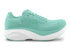 Women's Atmos 2 in Aqua/Mint
