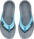 Kona Leather Flip-Flop in Blue Atoll/ Blue Danube