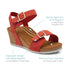 Lexa Cork Quarter Strap Wedge in Bronze