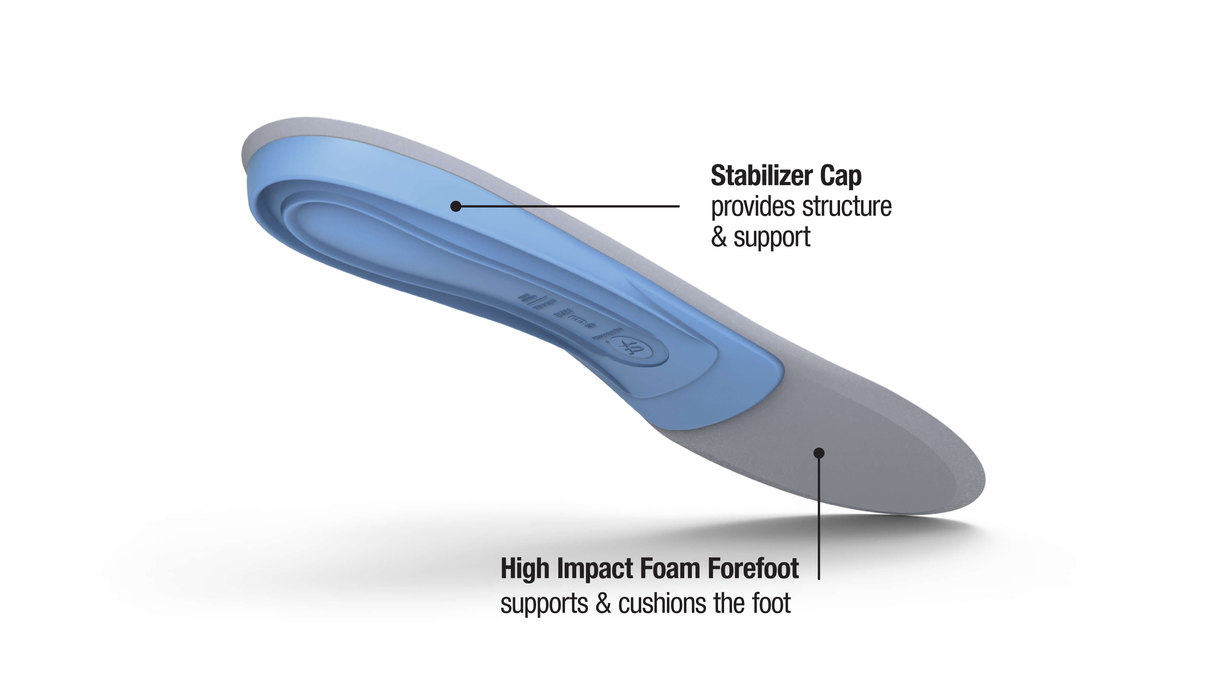 Blue Heritage Unisex Full Length Insole – Tenni Moc's Shoe Store