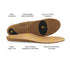 Strive Comfort Insole CLOSEOUTS