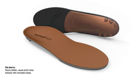 Copper Heritage Unisex Full Length Insole